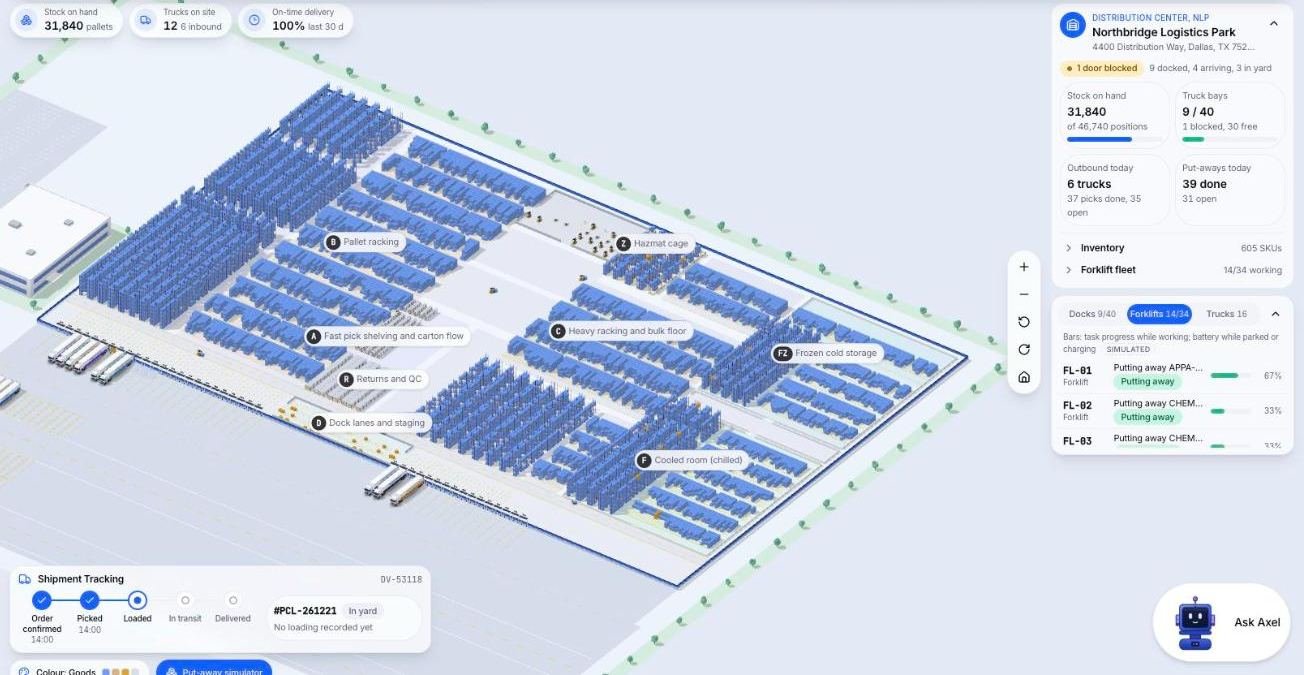 3D warehouse management system equipment tracking list of forklifts and their current tasks beside a demo warehouse scene (demo data)